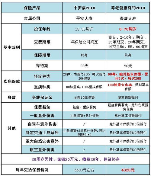 梵安印度代购平台哪个最好？老用户告诉你最省心的选择方案