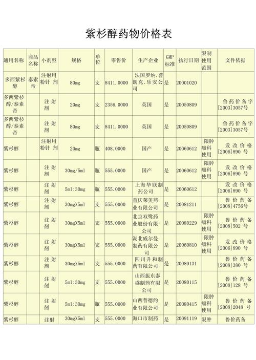梵安印度药品直购网选购指南：从价格到品质的全方位解析