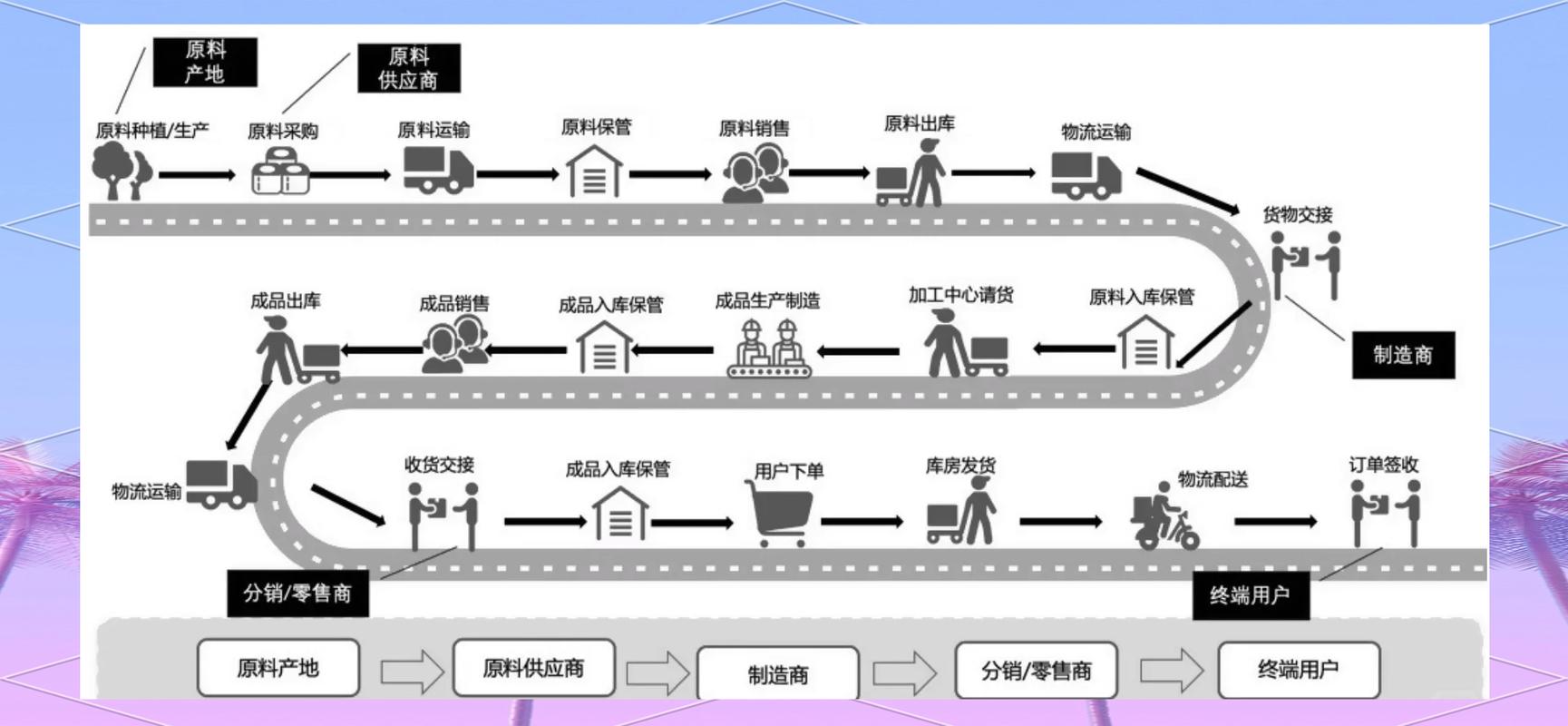 梵安印度必利劲真假辨别：5个关键细节让你不再踩坑