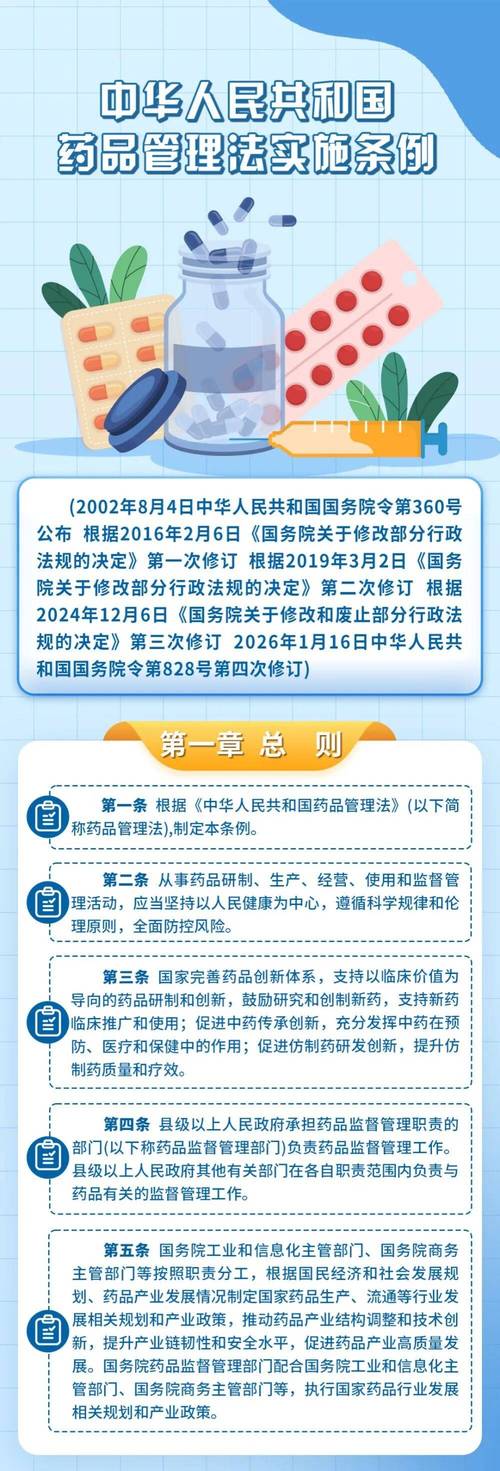 梵安印度药品代购合法吗现在？小白必知道的法律边界