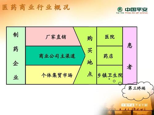 梵安印度希爱力购买渠道在哪？小白必看的正规获取指南
