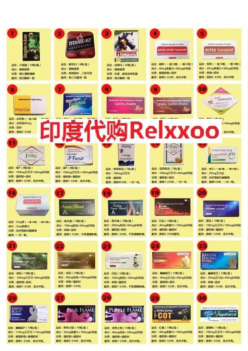 梵安印度双效片效果真相：张工吃了三天后的惊人变化