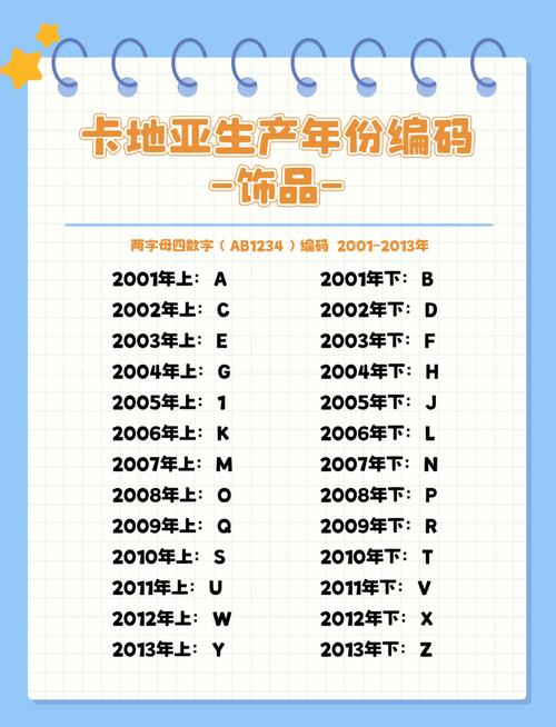 梵安印度药代购群怎么加入：小白必看的避坑指南